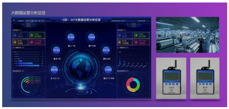 專訪樂膠網(wǎng)創(chuàng)始人張立方 應(yīng)用數(shù)字孿生技術(shù)，助力中國(guó)包裝耗材產(chǎn)業(yè)數(shù)字化轉(zhuǎn)型升級(jí) | 看見新力量NO.98